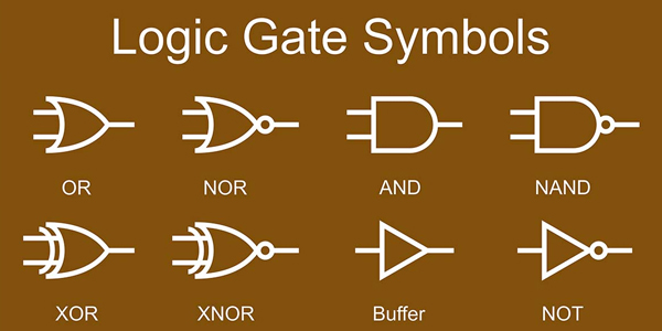 Logic Gates